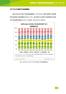 2015年Q4中國房地產網絡營銷季度數據報告——基于艾瑞咨詢的洞察